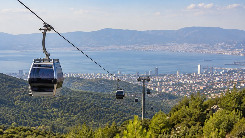 Balçova Teleferik